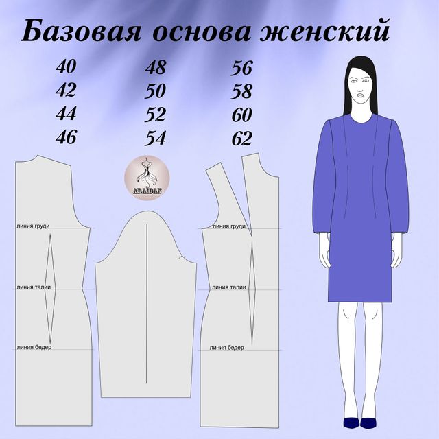 Базовые выкройки